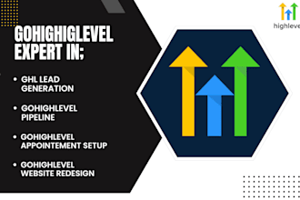do ghl website design and redesign ghl calendar ghl pipeline ghl integration