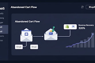 set up klaviyo abandoned cart flow ecommerce email flow shopify klaviyo