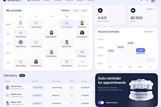 software developer, desktop app, web app, saas app, crm, erp, mlm pos management