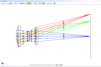 help design and develop optical systems