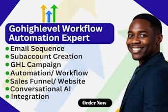gohighlevel sales funnel gohighlevel workflow ghl automation ghl email marketing