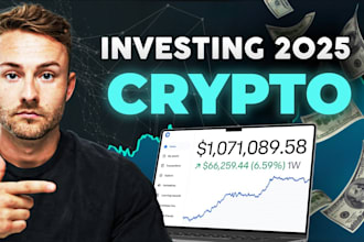 telegram promotion, crypto coin promotion, solana meme coin, setup telegram ad