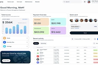 develop crm software or clone like monday, zoho crm, ai saas app, salesforce,erp