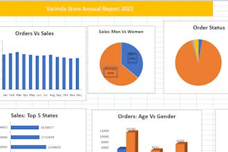 format, clean, merge, split excel data