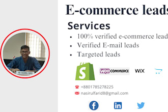 be your partner for cracking ecommerce lead generation