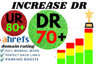 increase domain url rating ahrefs ur 80 plus