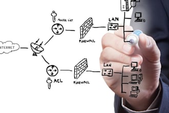 help you designing,implementing,troubleshooting your organization or lab and nas