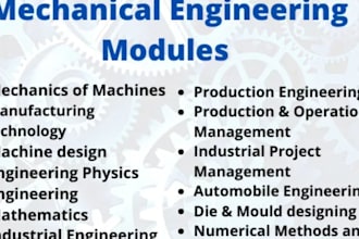 write and edit your engineering, civil, mechanical, IT, software, resume with cl
