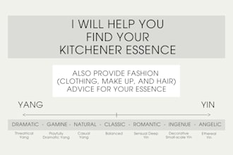 help find your kitchener style essence