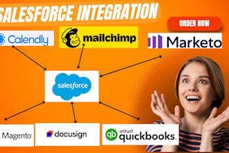 integrate marketo mailchimp calendar quickbooks magento docusign with salesforce
