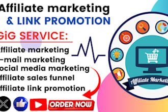 clickbank affiliate link promotion referral link amazon affiliate website link