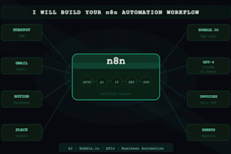 build n8n automation workflows with ai and bubble integration