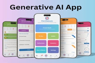 custom flutter mobile apps expert, app on mit app inventor and thunkable x
