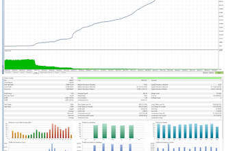 provide whitelabel forex bots branded with full source code