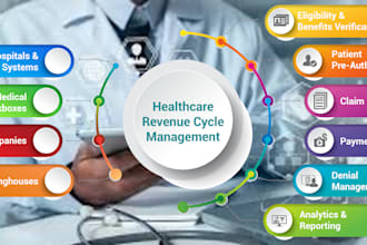 do medical billing for healthcare providers handle commercial and gov insurances