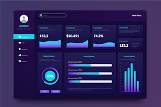 develop custom website with dashboard using reactjs and nextjs