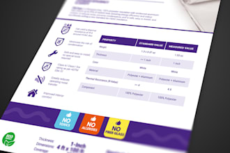design product spec sheet, technical data sheet