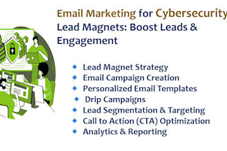 email marketing for cybersecurity magnets leads