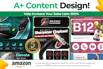 do amazon a plus,ebc or enhanced brand content, product listing images design