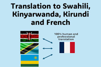 translate in swahili, french, kirundi and kinyarwanda