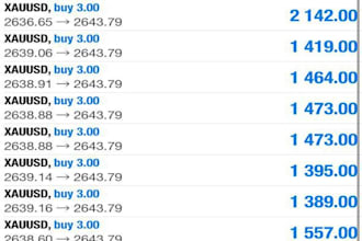 build automated forex trading bot, hft bot, scalping bot, trading bot