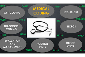 do medical claims coding