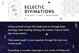 give you an astrology birth chart reading