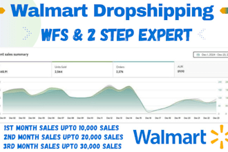 be walmart 2 step account manager, ebay dropshipping va, amazon fbm fba manager