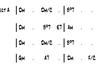 make a chord chart for any song