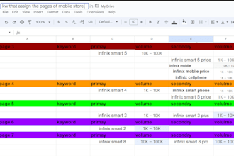 do keyword research for your website