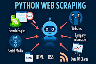 scrape any website data and export to excel or CSV