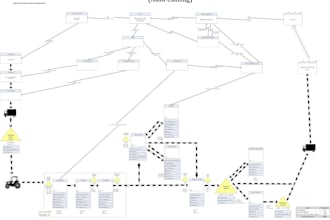 write posts and assist you in lean manufacturing and six sigma projects, poster