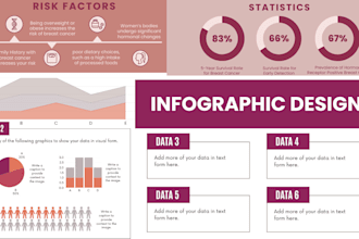 create infographic business infographics flowcharts and diagrams in 12 hours