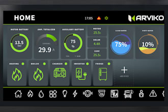 do smart knob design