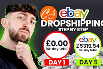 do ebay dropshipping product research and listing
