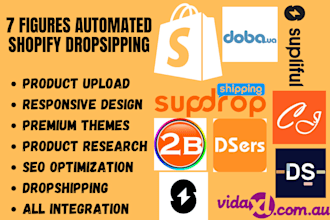 do shopify dropshipping store via salehoo autods supliful supdropshipping zendro