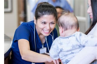do rn, bsn, msn, dnp, pmhnp, fnp, capella, capstone, practinum,case study