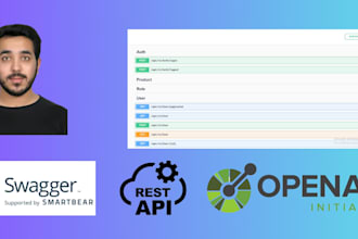 build, document and integrate your rest API with swagger