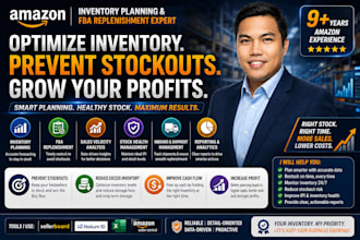 manage your amazon inventory planning and fba replenishment