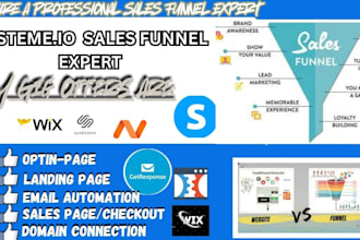 create sales funnel in systeme io, clickfunnels, wix, gohighlevel landing page
