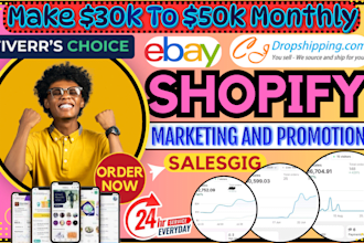 do facebook ads campaign, face book marketplace advertising shopify market sales