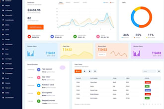 build sofware, web app, desktop app, software lms, lending loan software for you