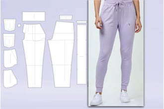 do clothing patterns and cad grading