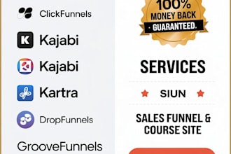 clickfunnels 2, kajabi, drop funnels, gohighlevel and automation expert, kartra