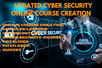 create updated cyber security, data analysis online course content creation ppt