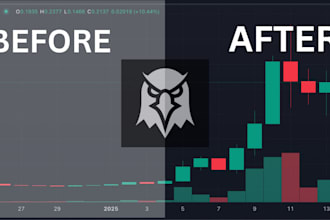 trend your token today on dexscreener, pumpfun, raise sol, telegram promotion