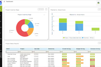 customize open air all modules and open air API integration API