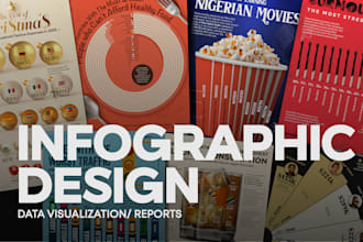 create eye catching infographics for your business