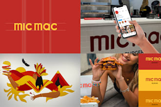 create a unique logo, branding and guidelines