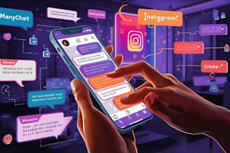 create instgram automation bot, instagram API bot, tiktok live chat bot